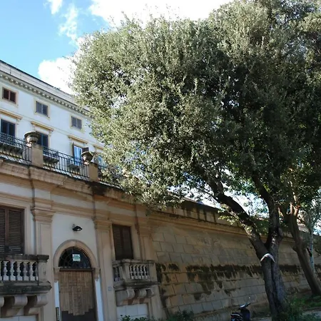 Alice's With A View Casa vacanze Palermo